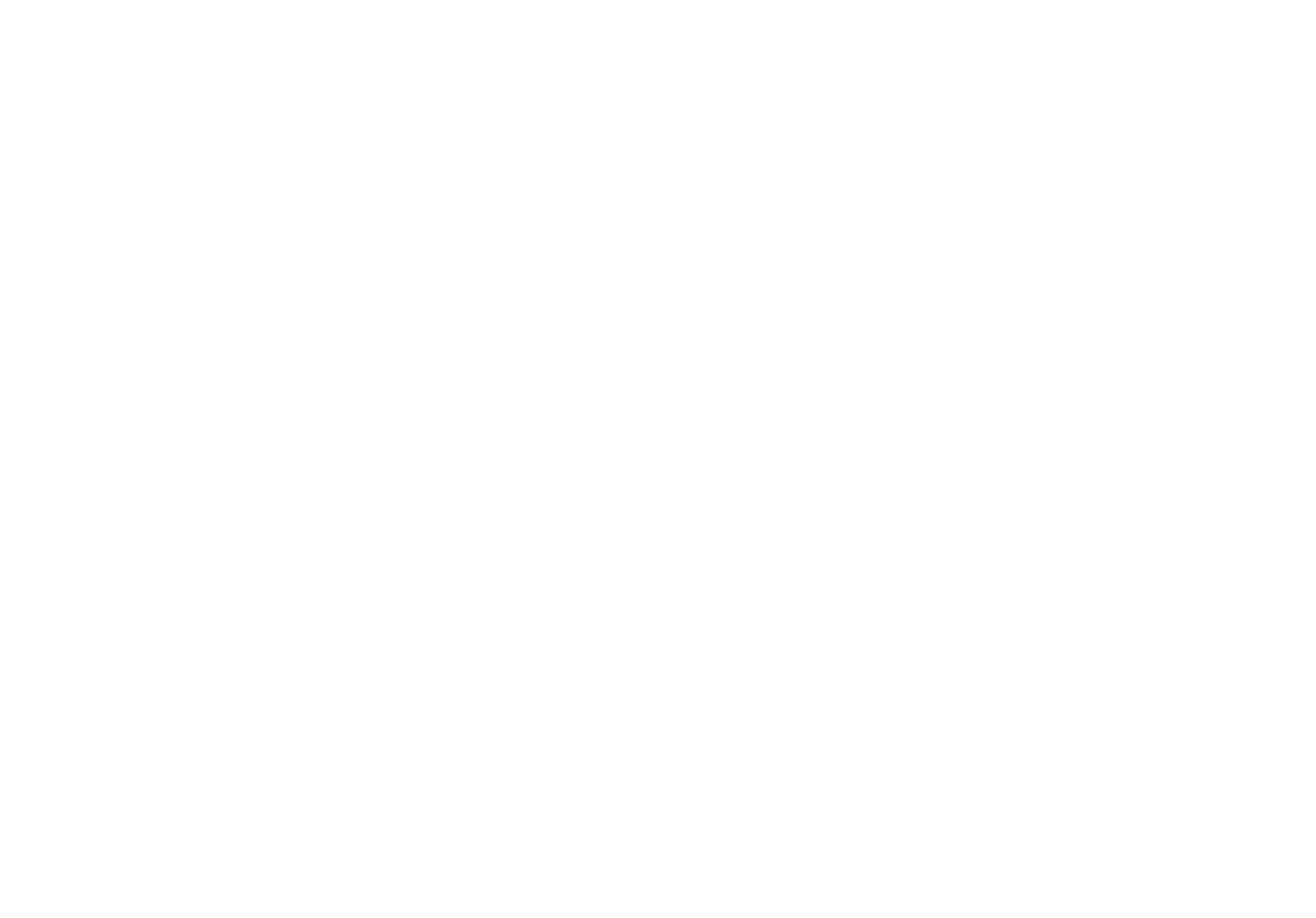 Rummage Cloud